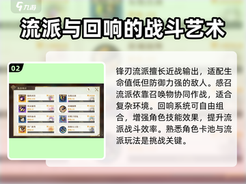 无尽梦回挑战🔥速通攻略💎截图3