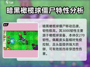 植物大战僵尸杂交版🔥黑皮体育生打法攻略🎉截图2