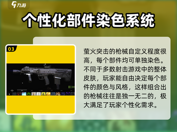 萤火突击😎枪械喷漆玩法大揭秘🔥超简单上手技巧！截图4