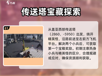 七日世界🔥盖亚军事基地宝箱位置全揭秘！💎截图2