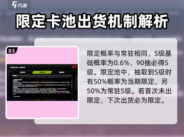 绝区零出金概率🔥超详细分析来了！新手必看🎮截图4