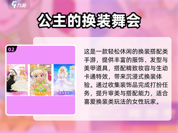 2024最火换装手游合集！👗🎮玩到停不下来截图3