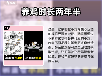 🔥2025最火宠物小鸡养成游戏大揭秘！🐣🎮截图2