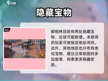 🔥《黎明之海》都柏林寻宝秘籍💎截图4