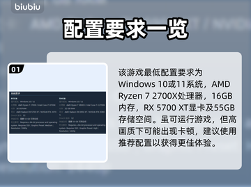 🎮四海兄弟故乡配置要求大揭秘！🔥截图2