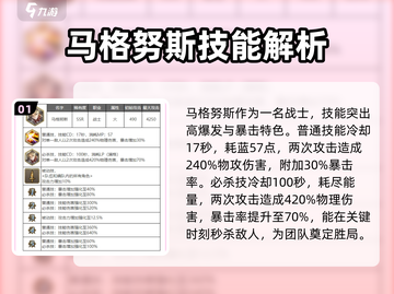 剑与骑士团🔥马格努技能全面解析！截图2