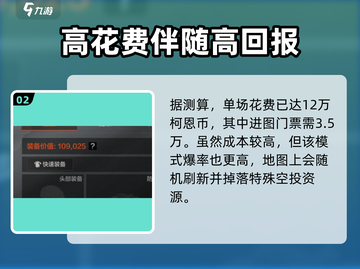 暗区突围🔥双排夺金模式玩法超全介绍！截图3