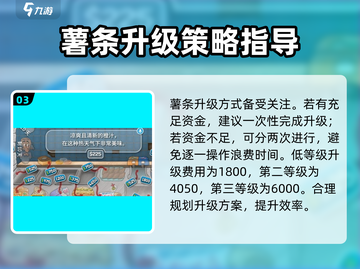 沙威玛传奇💥可乐升级费用大揭秘！🔥截图4