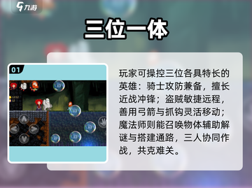 🔥2025必玩！类三位一体游戏大集合💥🎮截图2