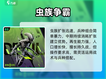 星际52区种族揭秘🔥截图4