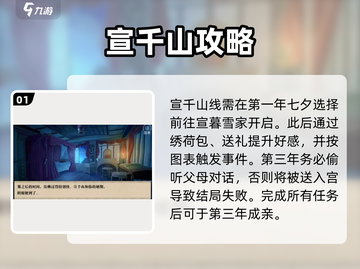 🔥《我做夫人》宣千山攻略💥截图2