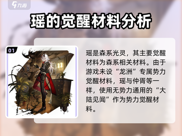 白夜极光🔥瑶觉醒材料全解析💎截图2