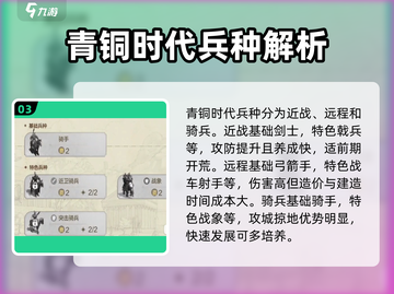 世界启元文明兵种🔥最强攻略来了！⚡截图4