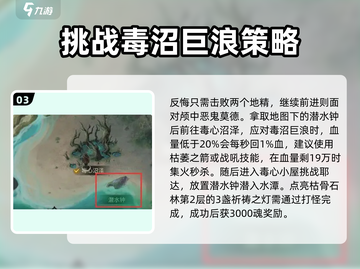伊瑟瑞尔通关秘籍🔥助你轻松虐怪！🎮截图4