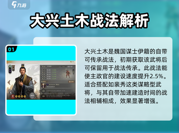 三国志战棋版🔥大兴土木战法获取全攻略✨截图2