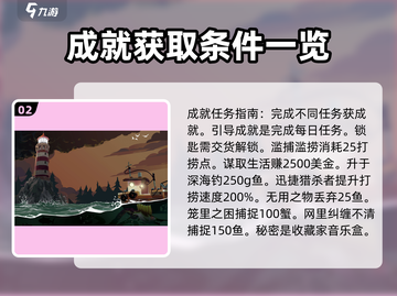 渔帆暗涌成就大全💥手游玩家必看！🎉截图3