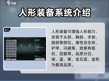 少女前线2🔥装备搭配攻略，新手必看！ Equip✨截图2