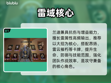 《原神》二重螺旋兰迪配卡🔥💥截图2