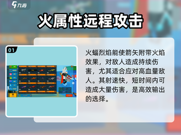 像素射击火蝠烈焰🔥，最强武器攻略来了！截图2