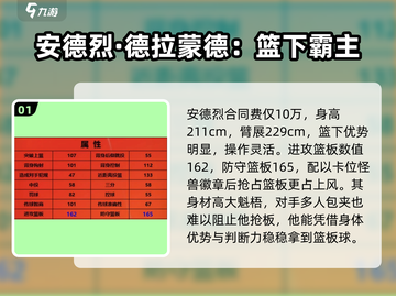 美职篮全明星手游🔥安德烈全面解析来了！截图2