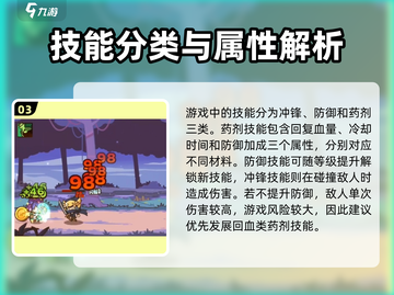 🎮邮差骑士新手必看！超实用技巧大公开💥截图4