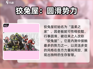 绝区零🔥势力阵营全揭秘，游戏党必看！截图3