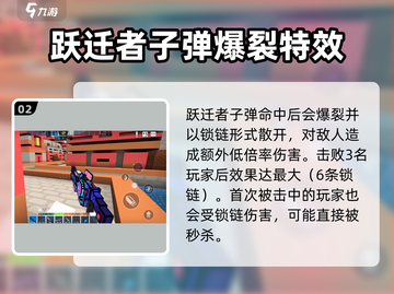 像素射击跃迁者🔥超强 intensity 解析，游戏党必看！截图3