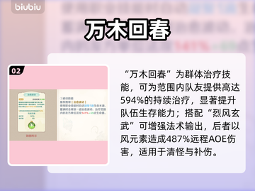 《奇幻梦旅人》医官逆天改命！💉✨截图3