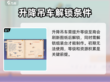 沙石镇时光：升降吊车解锁秘籍大公开！💎截图2