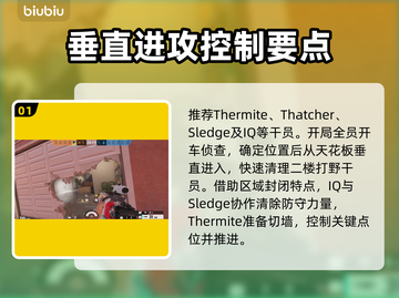彩虹六号咖啡馆🔥超详细地图玩法攻略📍截图2