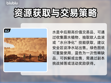 沙丘觉醒搬砖攻略🔥轻松日赚上百金币！💎截图3