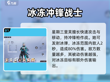 尘白禁区🔥人物强度大起底！新手必看💥截图2