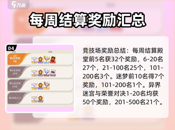 剑与远征2🔥公会宝箱获取全攻略！💎截图5