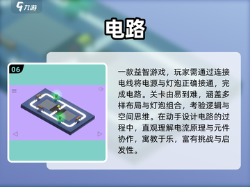 🔥2025必玩科学游戏TOP榜💥截图7