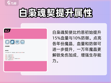 永夜降临🔥复苏比约恩技能全解析⚡截图3