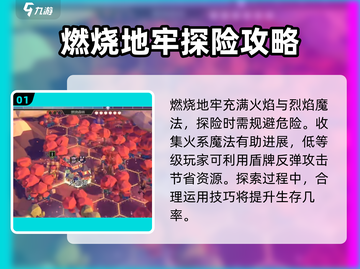 为了吾王🔥五大地牢扫荡攻略💎截图2