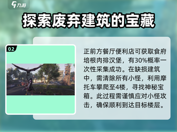 七日世界🔥三角洲暖阳镇全收集攻略✨截图3