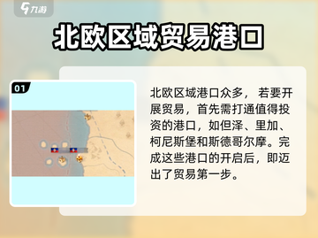 黎明之海💥北欧贸易投资攻略来啦！ Ships👇截图2