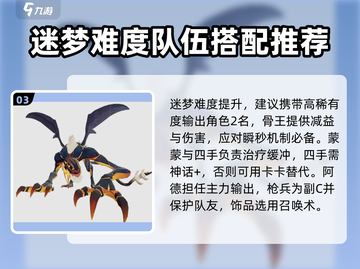 剑与远征2🔥迷梦之域最强阵容攻略🌟截图4