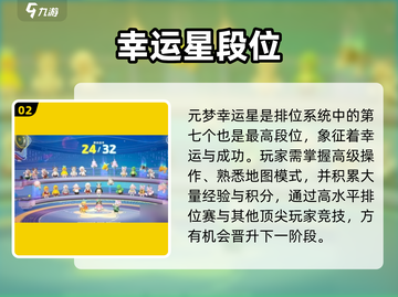元梦之星🔥幸运星后竟是神段位！截图3