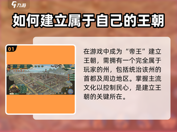 《大周列国志》王朝建立秘籍🔥速来看！截图2