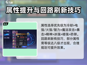 晶核⚡元素师回路玩法揭秘🔥超简单易懂！截图3