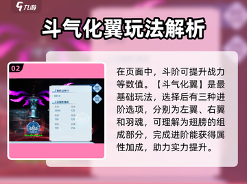 斗破苍穹巅峰对决🔥斗气化翼玩法全揭秘！截图3