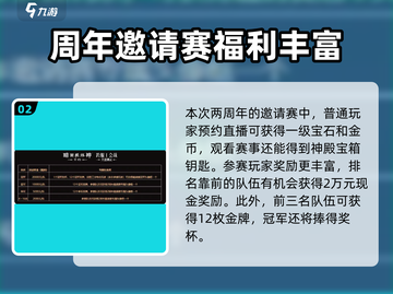 暗黑破坏神不朽🎉2周年豪礼曝光，限定奖励等你来拿！截图3