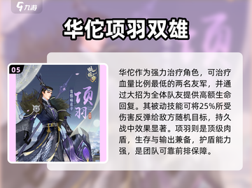 《扶摇一梦》门客排行🔥最强阵容推荐💥截图6