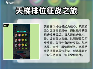 苏打世界天梯赛🔥必胜玩法💎轻松上分技巧游戏名截图2