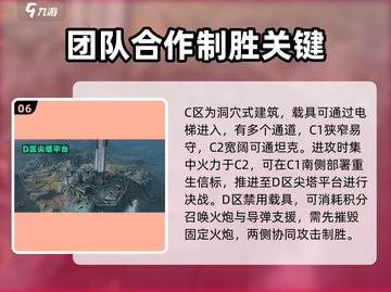 三角洲行动🔥大战场模式地图全攻略📍截图7