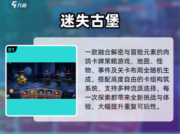 🏰古堡密室逃脱神作！2025必玩解谜手游🔥截图2