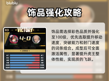 萌神契约🔥虎王装备神搭配！截图4