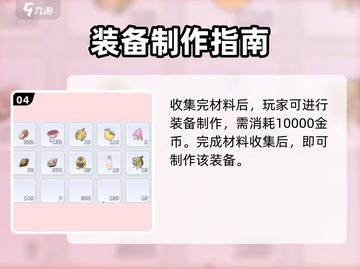 巴风特之怒🔥厨师帽详细解析_Game必备装备！截图5